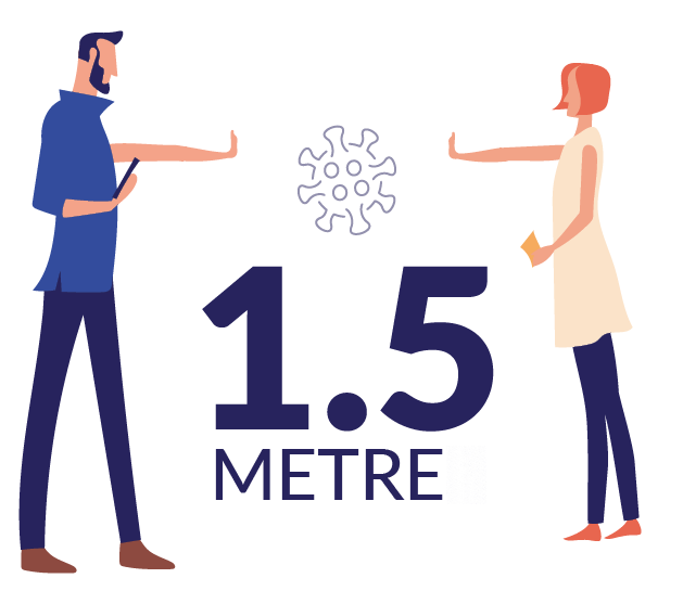 koronavirüs mağaza önlemleri