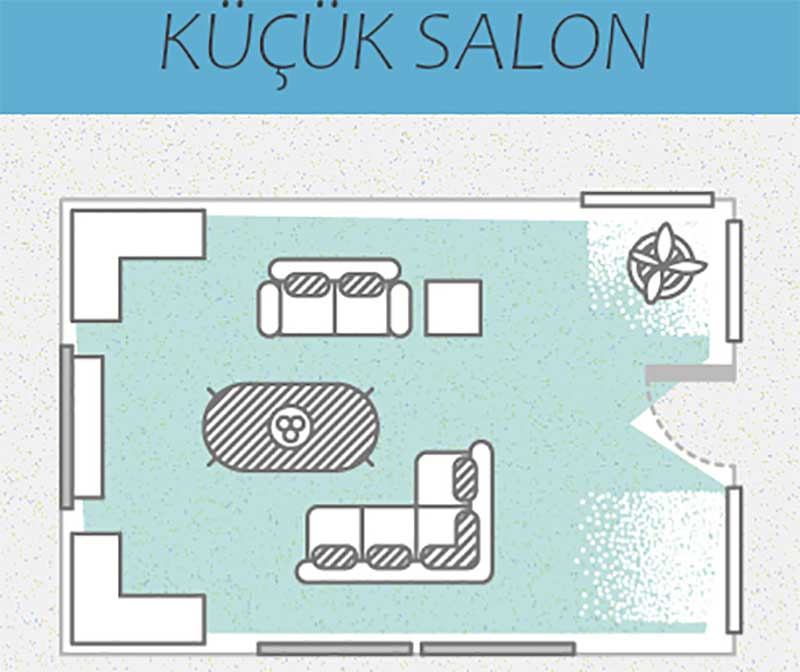 Küçük Salonlar Nasıl Yerleştirilir? 