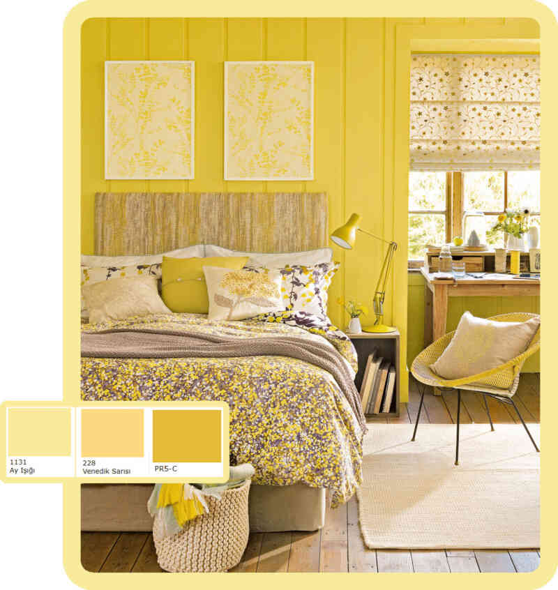 Burçlara Göre Yatak Odası Renkleri Nasıl Olmalı? PERMOLİT